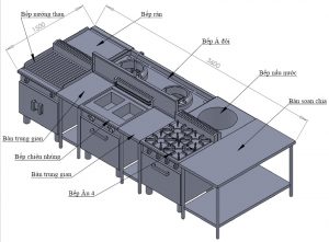 Một bản thiết kế mẫu khu vực nấu nướng